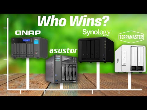 Best 4K Plex NAS 2023 [don’t buy one before watching this]