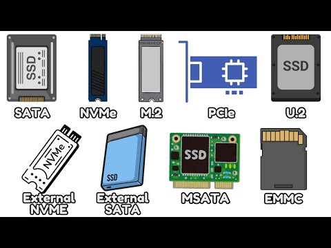 Every Type of SSD Explained As Easily As Possible For Beginners
