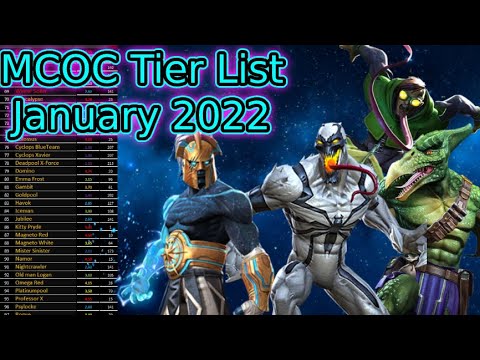Ranking Every Champion Offensively! January 2022 | Marvel Contest Of Champions