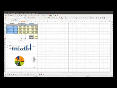 Tuto vidéo : La mise en page dans LibreOffice Calc
