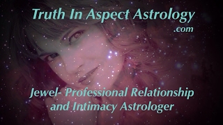 Synastry Astrology- Partner's Sun in others' fourth house