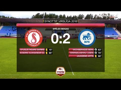 Spartaks Jūrmala - RFS 0:2 labākie momenti (22.jūn.)
