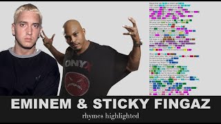Sticky Fingaz &amp; Eminem on Remember Me? - Lyrics, Rhymes Highlighted (135)