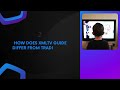 The Basics Of IPTV EPG How It Works