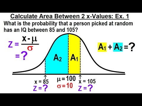 Statistics Ch 6 The Normal Probability Distribution 1 of 28 What is the Normal Probability Dist