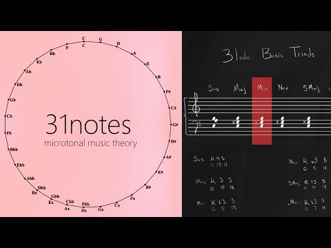 31-EDO Music Theory: Basic Triads