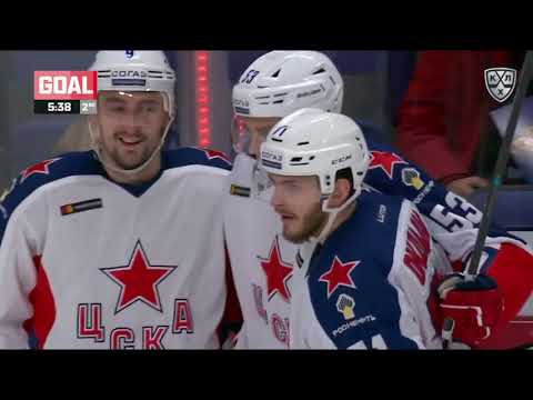 Daily KHL Update - September 25th, 2019 (English)