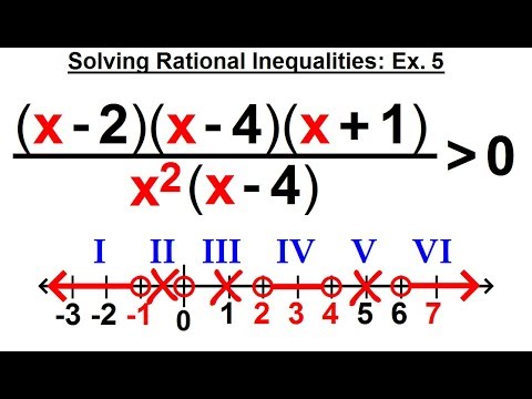Algebra Ch 29 Quadratic Rational Inequalities 1 of 15 What is a Quadratic Inequality