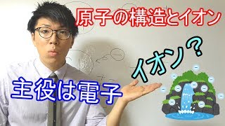 【中学理科】1-1 原子の構造とイオン【中３理科】