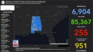 Statewide COVID-19 Update
