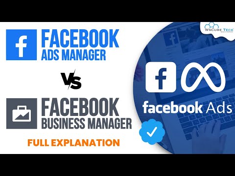 What is Facebook Ads How do Facebook Ads Work Facebook Ads for Beginners