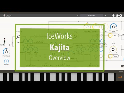IceWorks Kajita - Tutorial: Overview