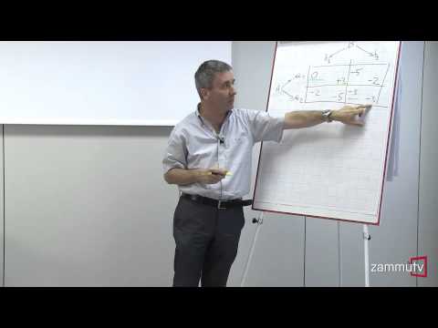 Microeconomia - Esercizi tipo: 17 - Teoria dei giochi (giochi non cooperativi)