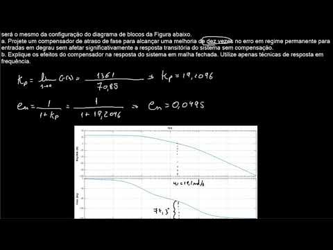 Exercício Resolvido - Nise 11.24
