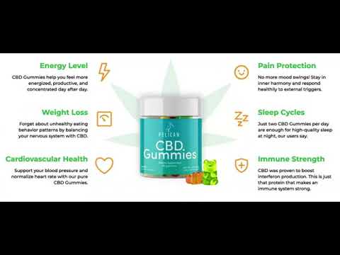 Choice Cbd Gummies Reviews