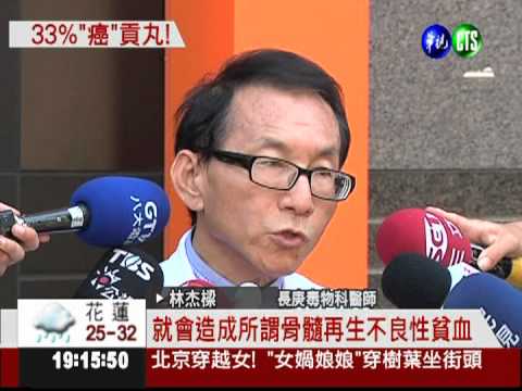 超過3成含禁藥! 貢丸吃多恐致癌