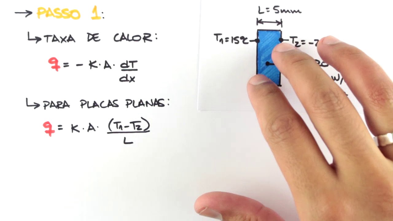 Condução - Mecanismos de Transfêrencia de Calor - Exercício