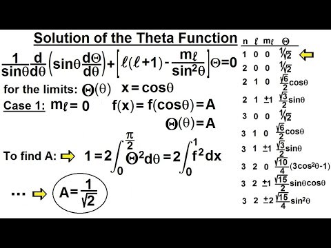Physics Ch 66 5 Quantum Mechanics The Hydrogen Atom 1 of 78 The Rutherford Experiment