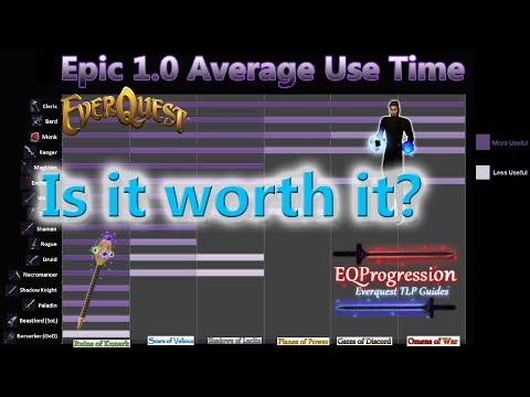 Everquest Comparing The 1 0 Epics