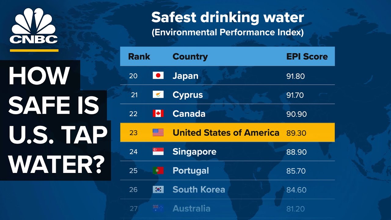 What Is Lurking In U.S. Tap Water?