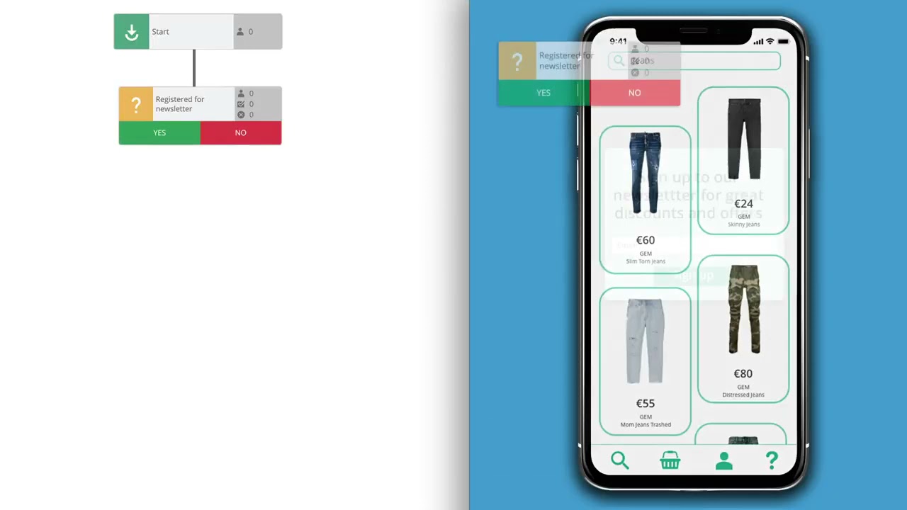 Xtremepush: How we help eCommerce brands