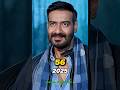 Naajayaz 1995 2025 Starcast Now And Then Nowvsthen NaseeruddinShah AjayDevgn JuhiChawla