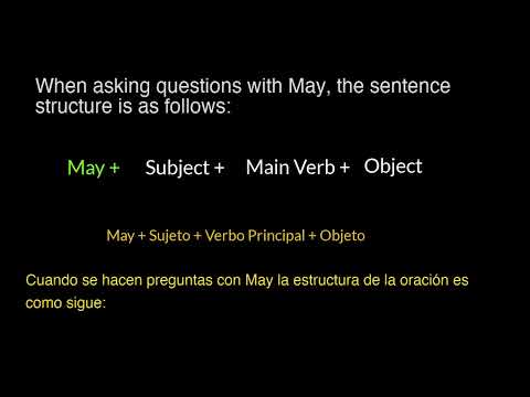 ESL Verbos Modales May/Can - english