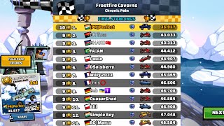 My Best Records In Chronic Pain Public Event | Hill Climb Racing 2 |