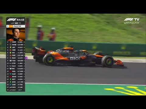 Lando Norris fuming after McLaren team order | Hungaroring 2024