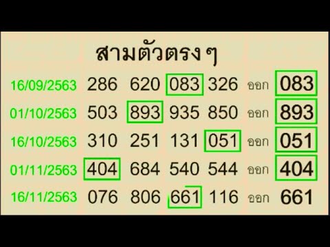 หวย เจ้าพายุ