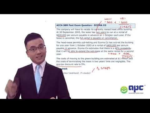 ACCA SBR Onerous Contract IAS 37 Past exam question Ecoma