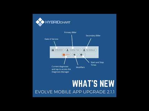 Rounding Software for Physicians I EVOLVE APP Version 2.1