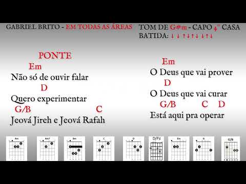 Este Es Mi Hogar - David Filio