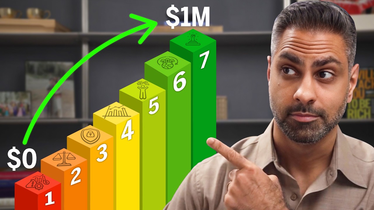 The 7 Levels of Wealth: Which One Are You Stuck In?