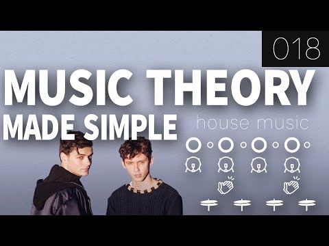 Easy Music Theory For DJing! | Part 1| 18