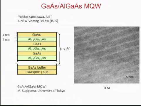 Gavin Conibeer plenary: Hot Carrier Solar Cell Absorbers: Materials, Mechanisms and Nanostructures