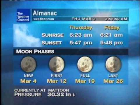 Weatherstar XL 3/3/11 358AM- Lake - Will Sumner