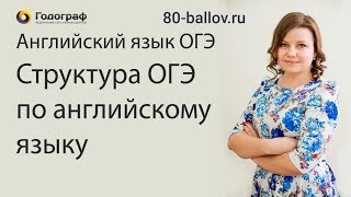 ОГЭ по английскому языку 2023. Структура ОГЭ по английскому языку. - фото