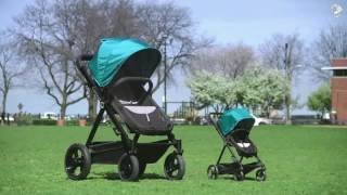 Contours: The Baby Stroller Test-Ride