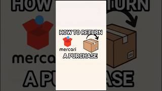 How to Return an Item on Mercari Japan #MercariJapan #HowToReturn #ReturnProcess #メルカリ #メルカリ返品 #返品方法