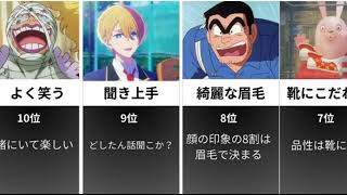 モテる奴の特徴【ランキング】