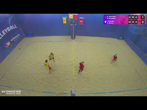 12:50 A. Matvieiev / M. Horobets - I. Horiaiev / S. Borets 27.01.2023 | Winners Beach Volleyball