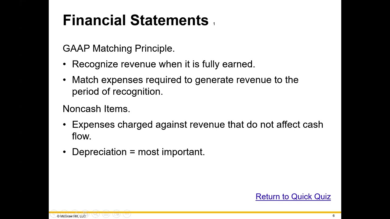 Financial Statements PPT