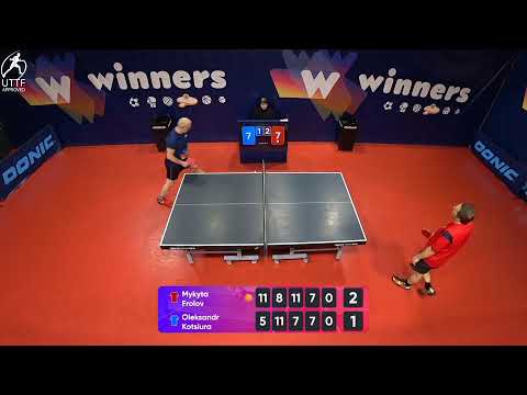 WINners League 04.02.2022 Frolov M. - Kotsiura O. 18:00