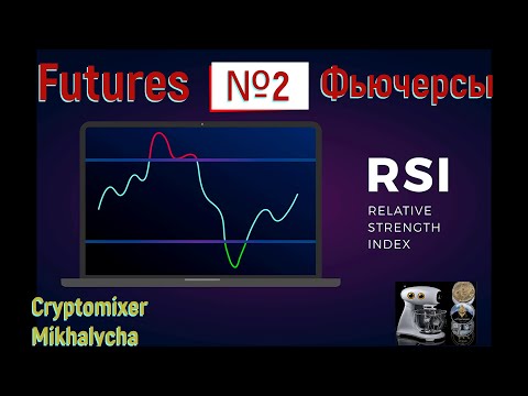 Futures. Technical indicator. RSI. №2 / Фьючерсы. Технический индикатор. RSI. №2