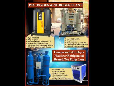 Heatless Desiccant Air Dryer