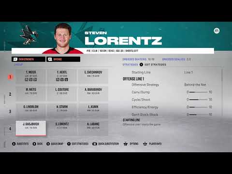 NHL 23 San Jose Sharks Roster