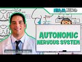 Neurology | Autonomic Nervous System