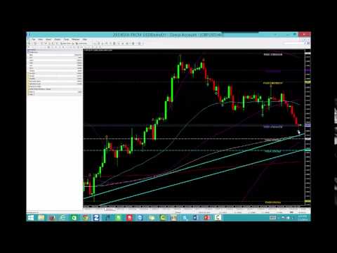 Tribe Forex Daily Market Analysis 07-01-2015