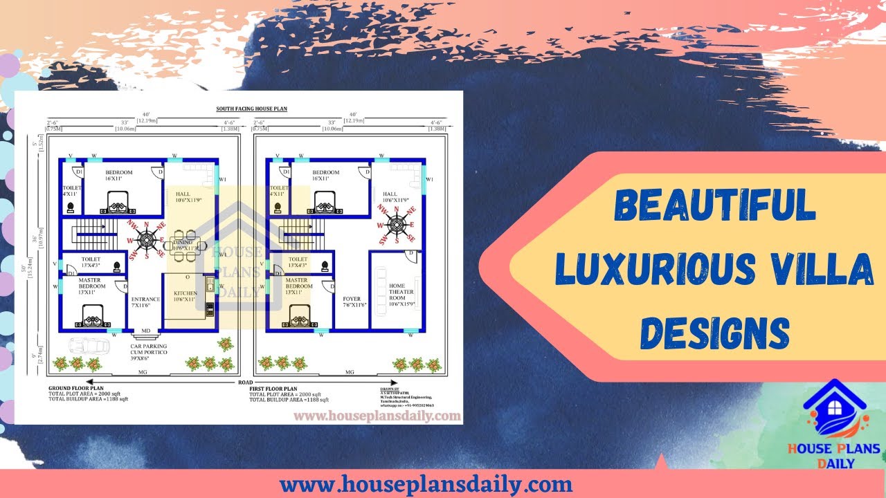 Modern Luxury Villa Design | Kerala Home Designs